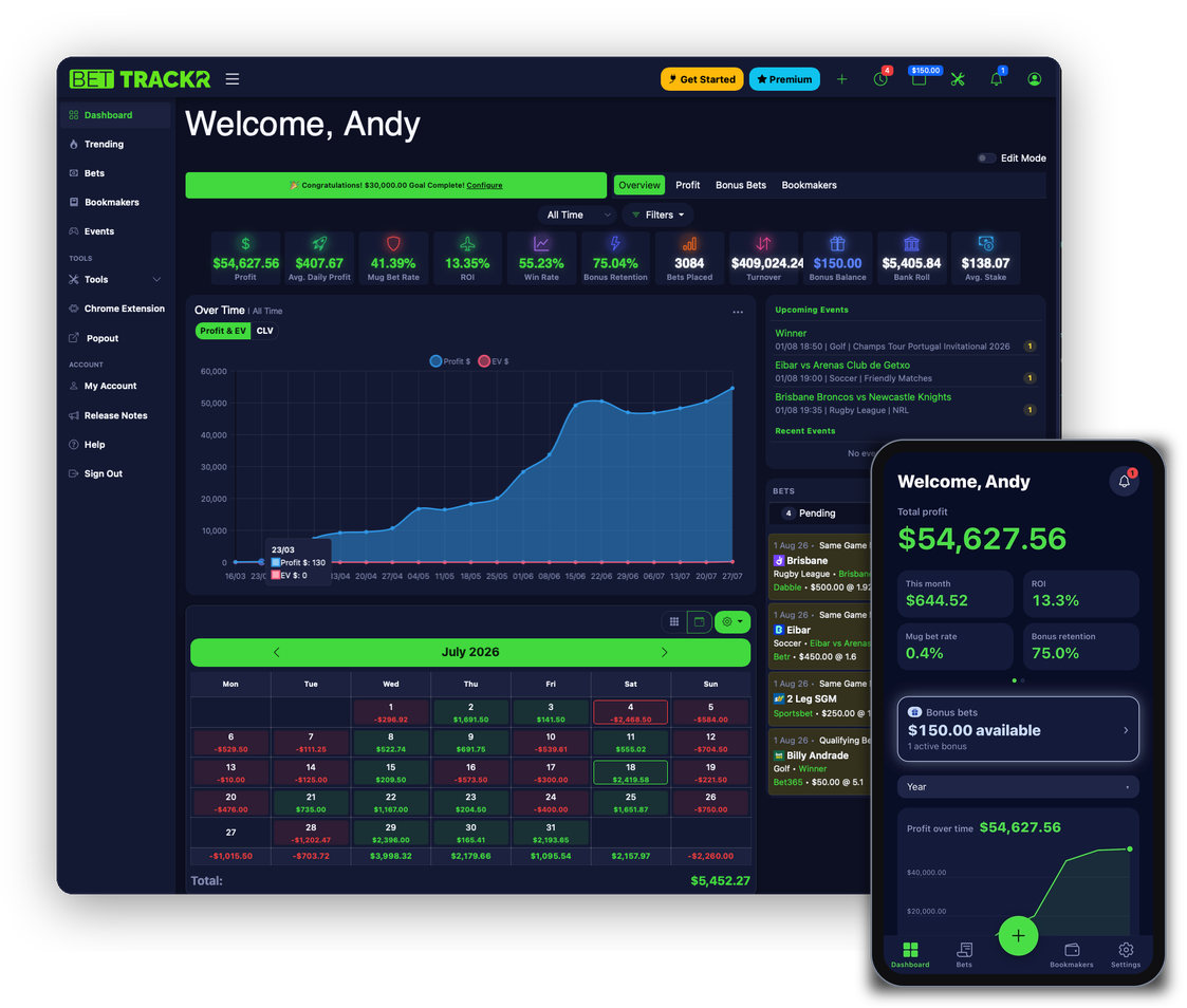BetTrackr Dashboard